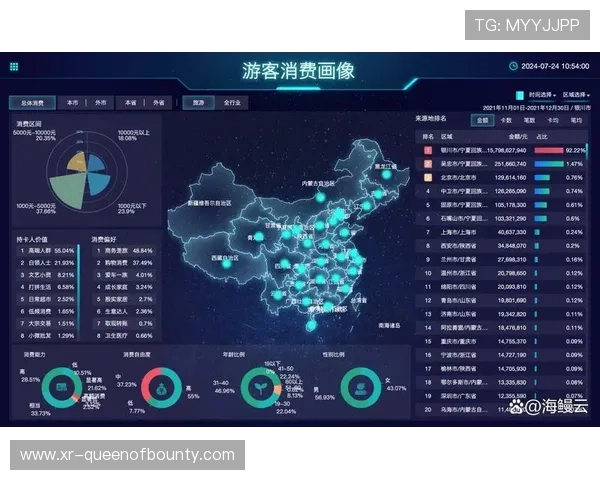 一站式数字服务平台持续迭代，整合票务、导航与餐饮服务