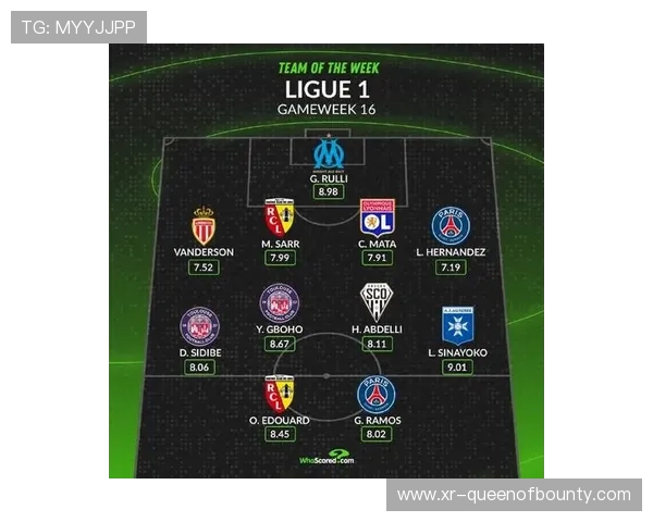 “法甲2025-2026赛季首轮八队同积3分,竞争均势化显现” “法甲2025-2026赛季首轮八队同积3分,竞争均势化显现”